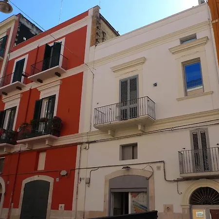 Art Loft M8 Centre M8apartments *